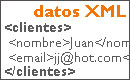 Menú Dinámico con XML y Adobe Flash Final